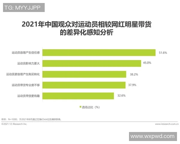 围绕足球球星球票收藏价值与未来发展趋势分析