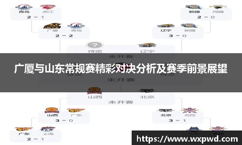 广厦与山东常规赛精彩对决分析及赛季前景展望